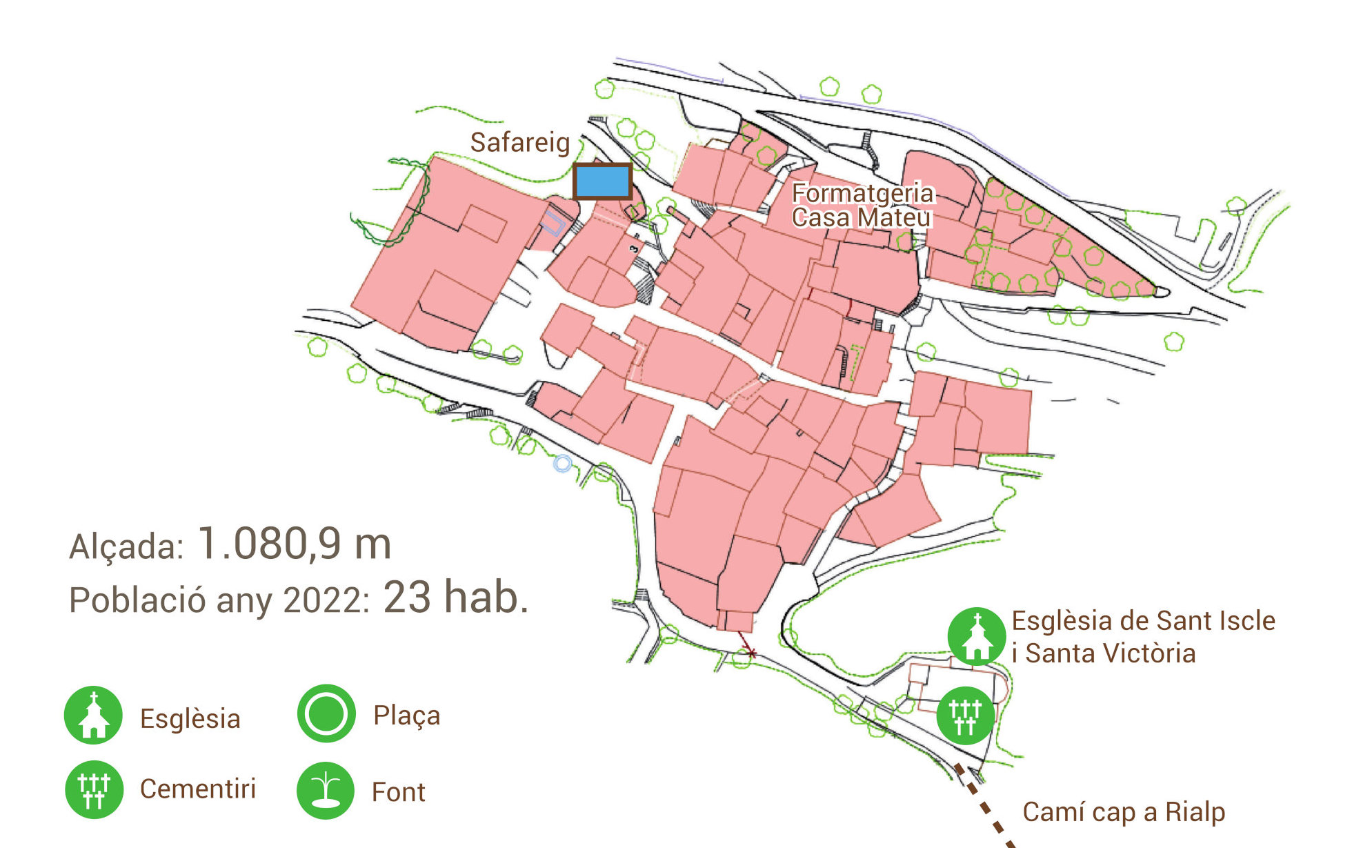 mapa de Surp